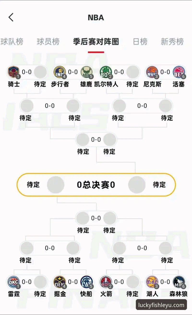 乐鱼体育平台看湖人锁定季后赛完整攻略